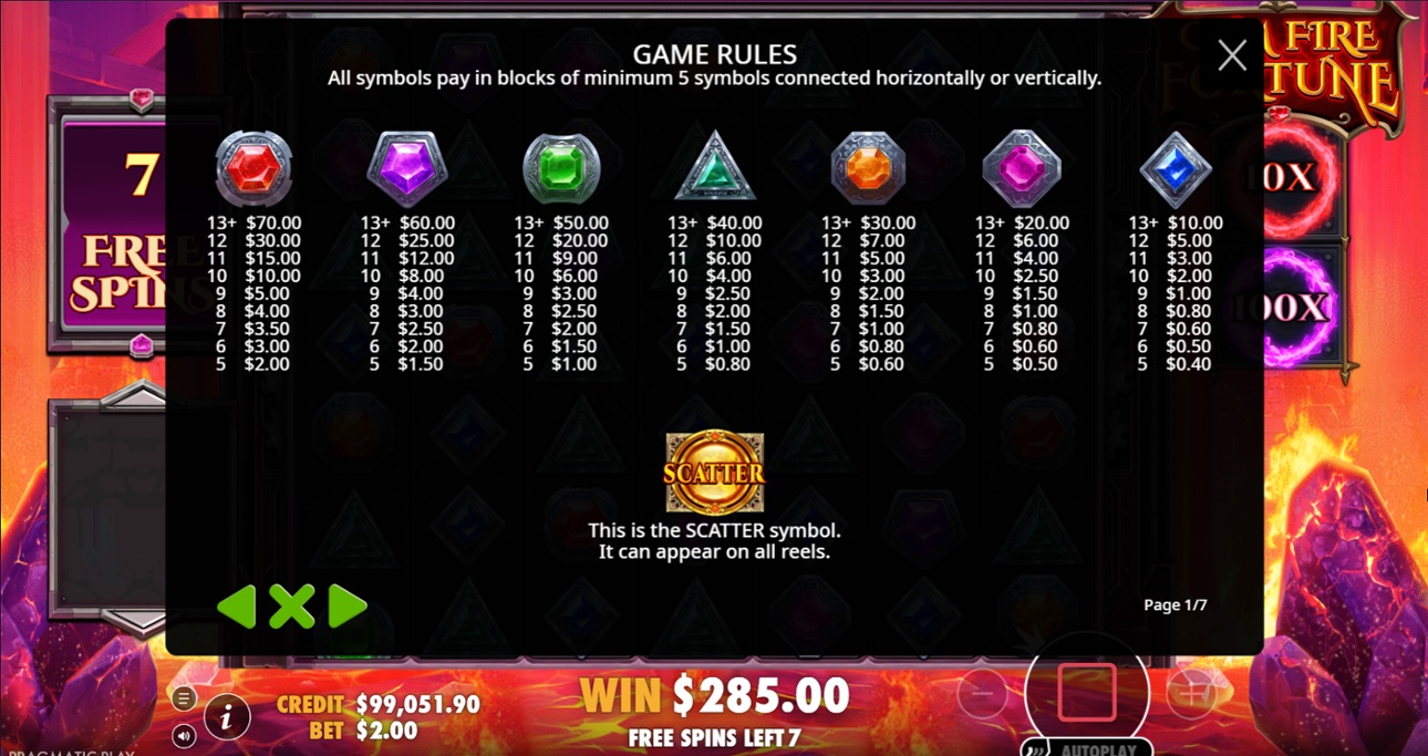 Gem Fire Fortune - Full paytable