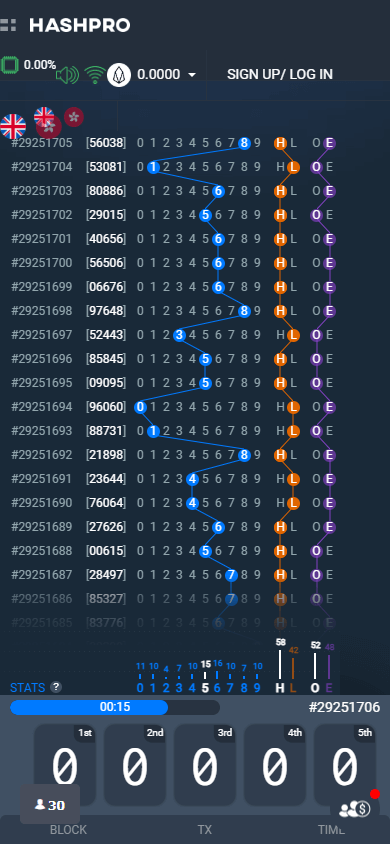 Hashpro_Casino_homepage_mobile