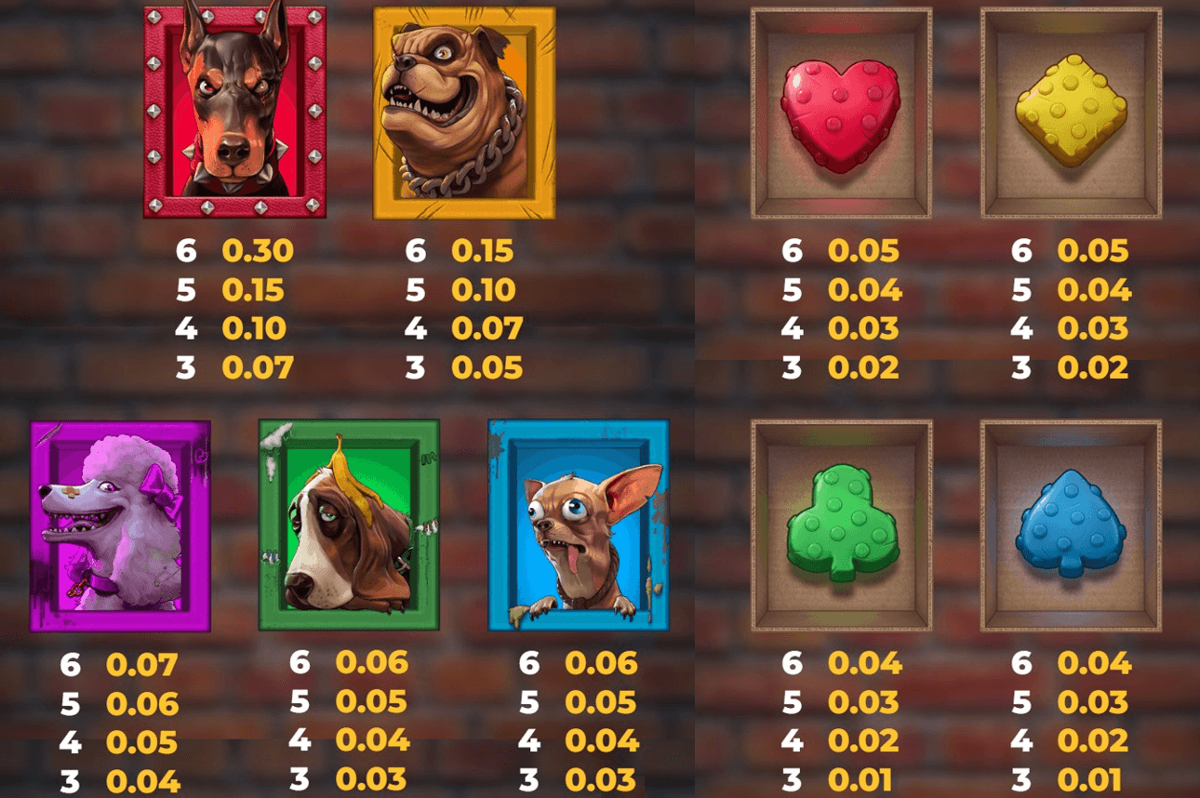 Purrminator paytable