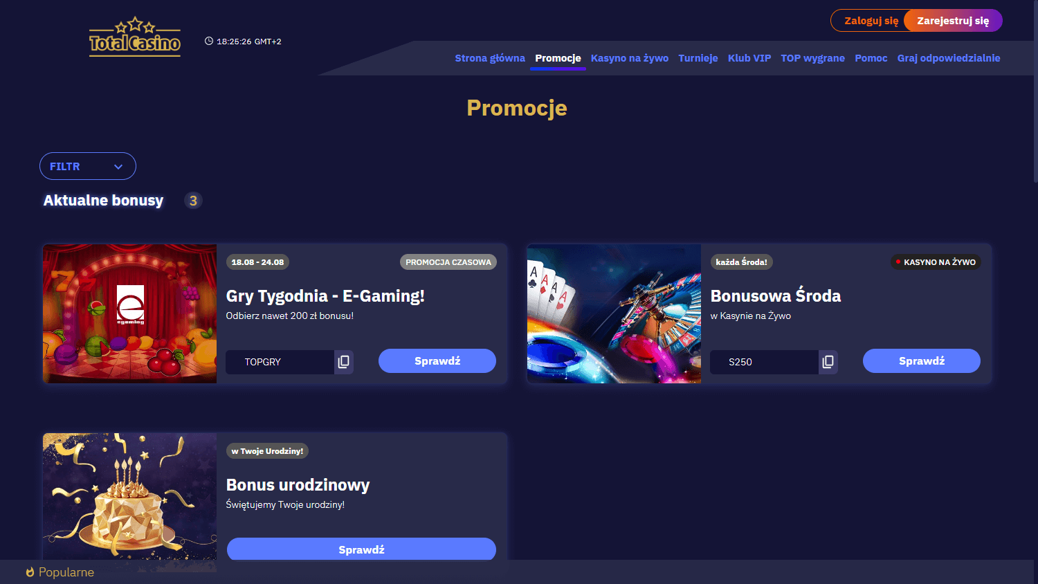 Total Casino Promotions Dashboard