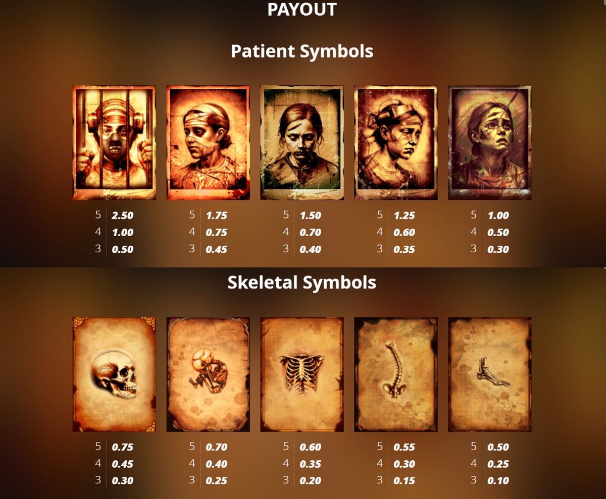 Mental 2 - Full paytable