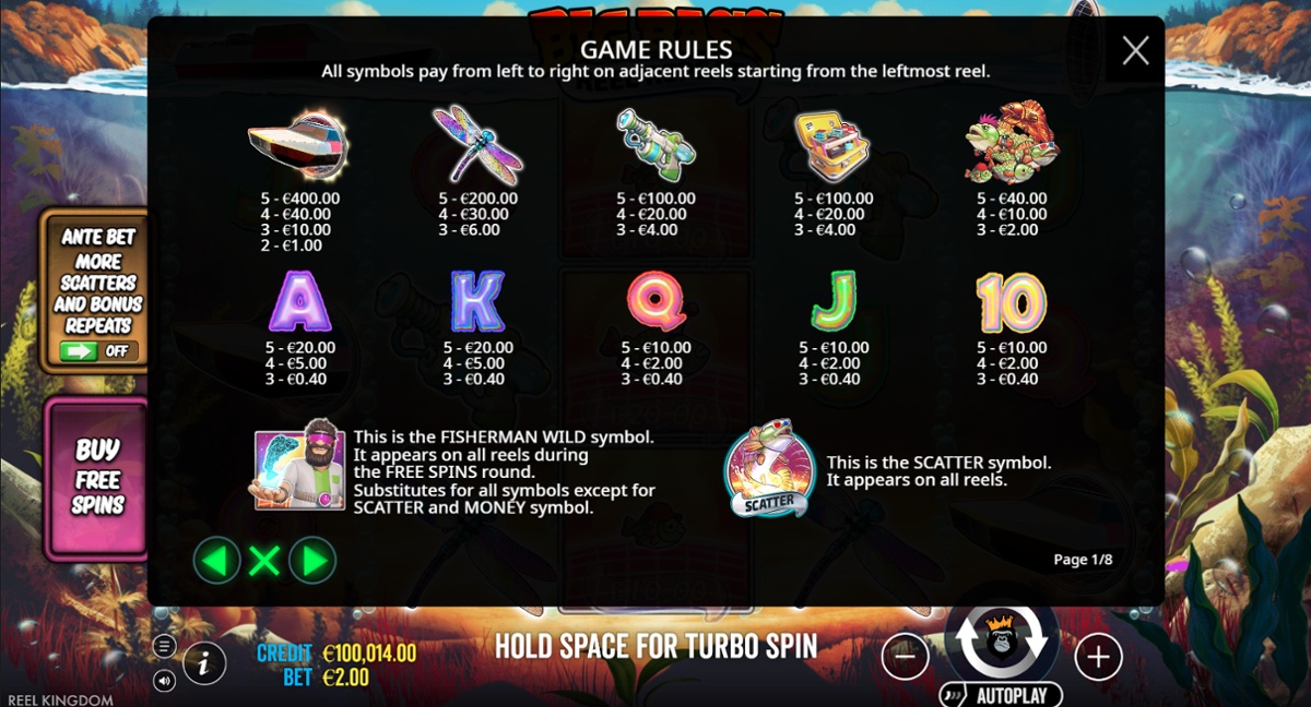 Big Bass Reel Repeat - Full paytable