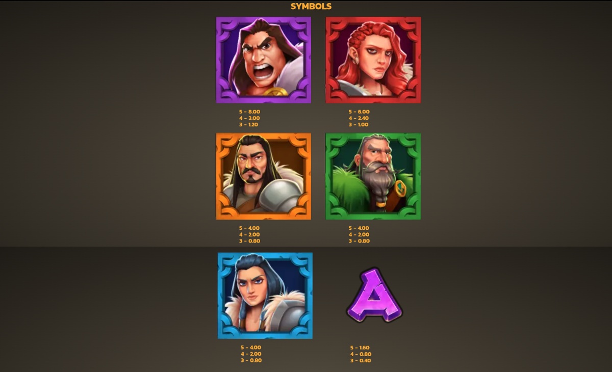 Betbarian Bounty - Paytable