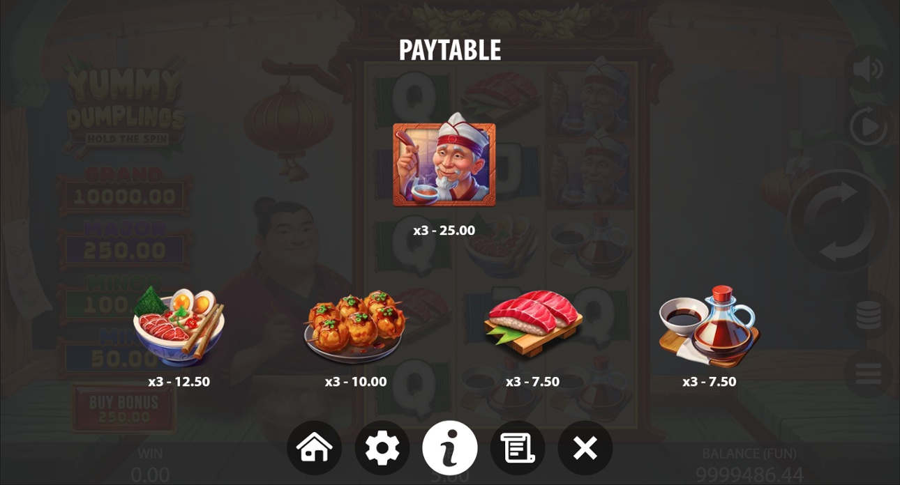 Yummy Dumplings - High paying symbols