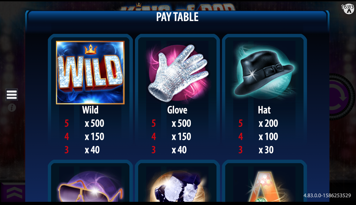 Michael Jackson slot paytable