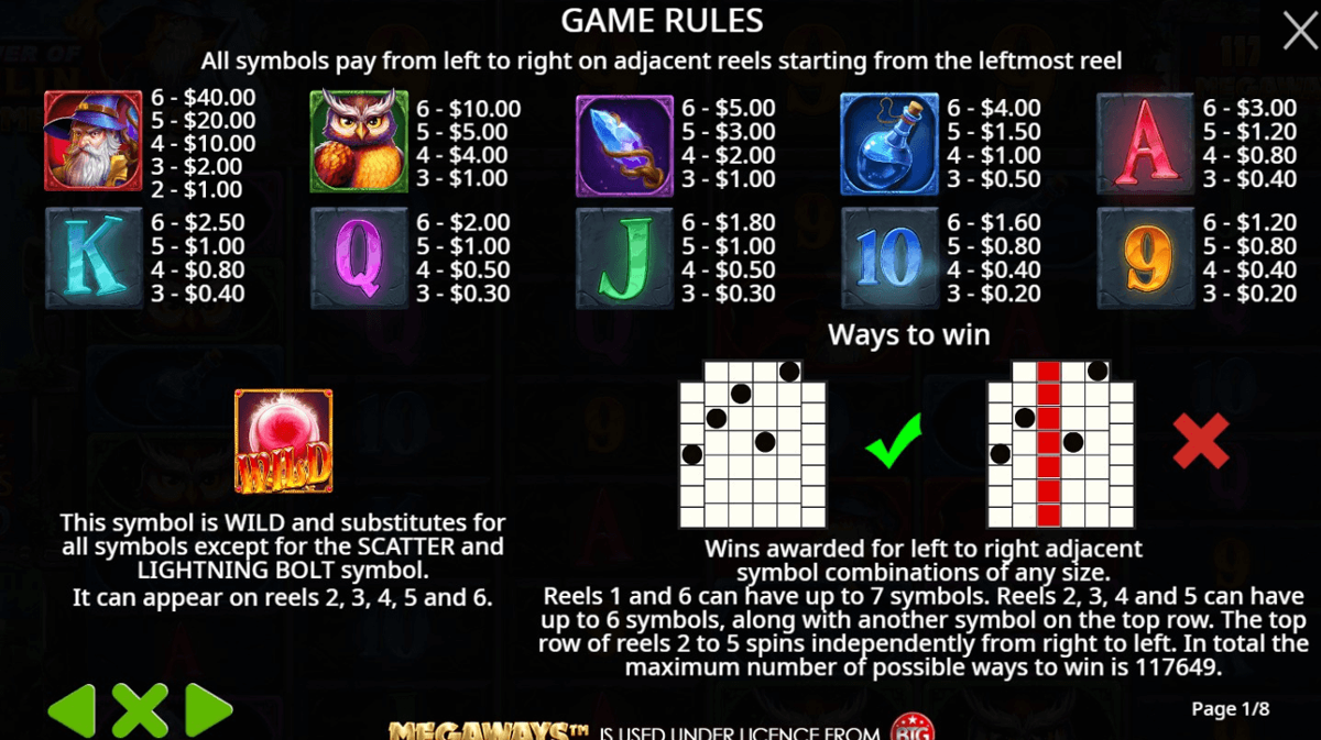 Power of Merlin Megaways paytable