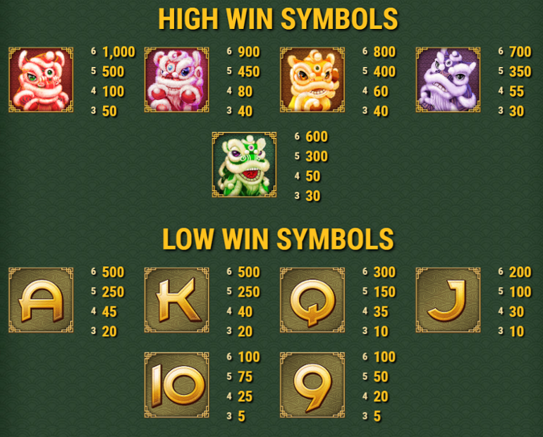 Speel in je eigen tempo en win met vertrouwen bij Millioner Casino 2 5 Lucky Lions Demo Play Free Slot Game