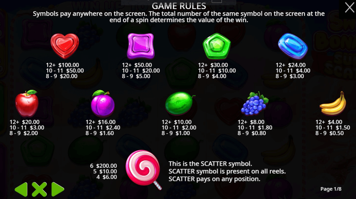 Sweet Bonanza Super Scatter paytable