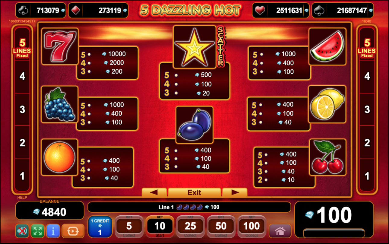 5 Dazzling Hot Demo Play Free Slot Game