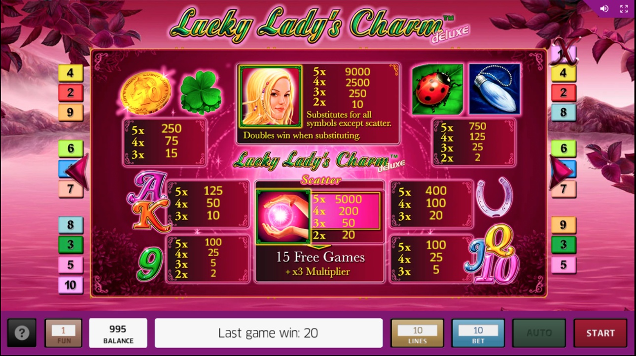 Lucky Lady
