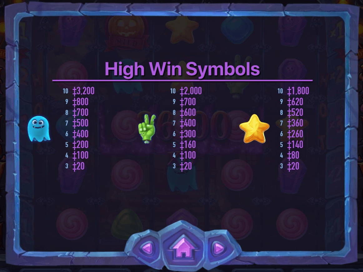 Hot Hot Halloween paytable