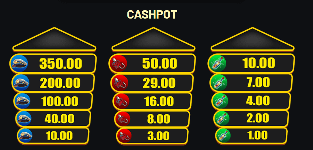 Bad Bass Cash Towers cashpot
