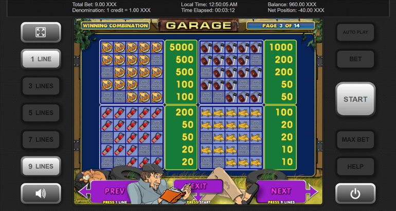 Garage slot - Paytable