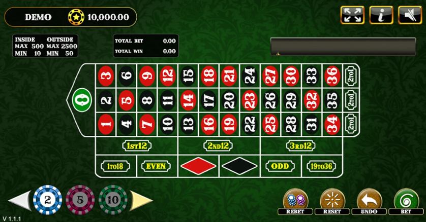 Spielen Sie American Roulette (Woohoo) Kostenlos Im Demo Mode Von Woohoo Games Spielen Sie American Roulette (Woohoo) Kostenlos Im Demo Mode Von Woohoo Games