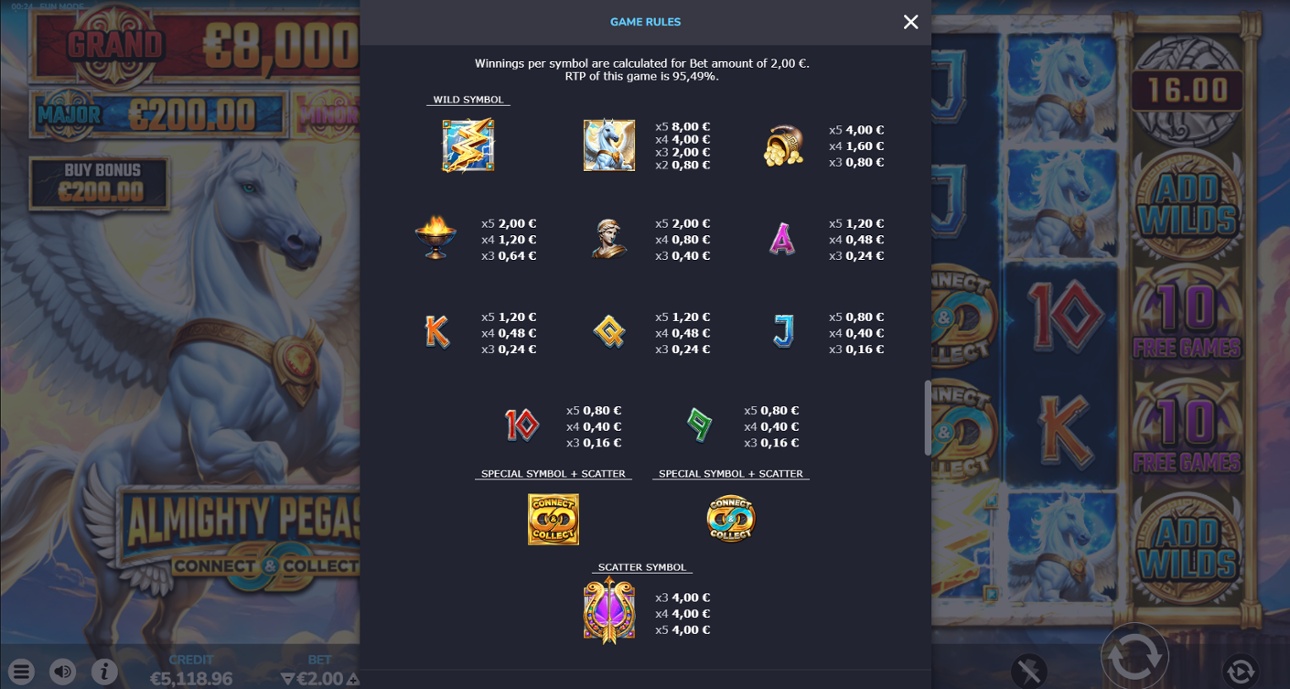 Almighty Pegasus - Full paytable