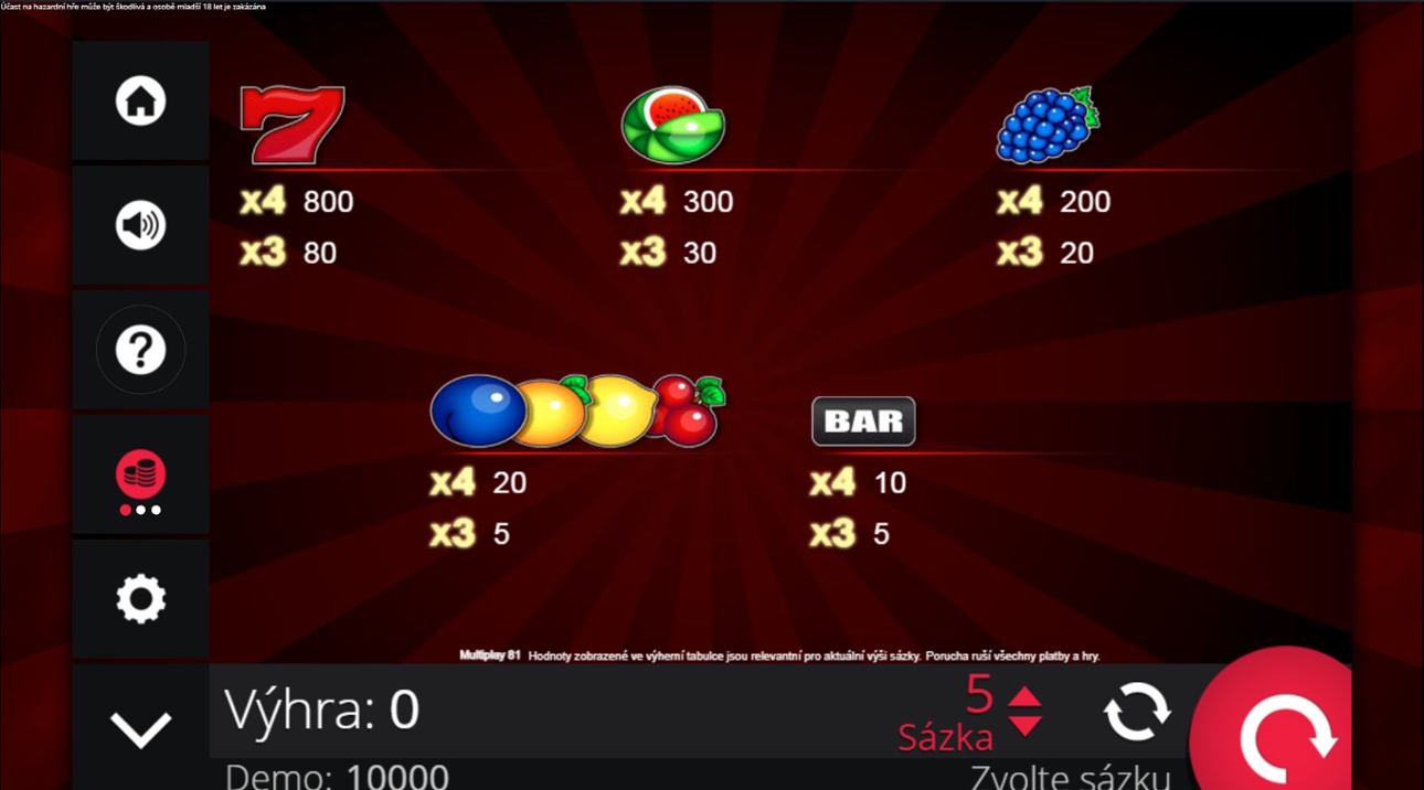 Multiplay 81 - Paytable