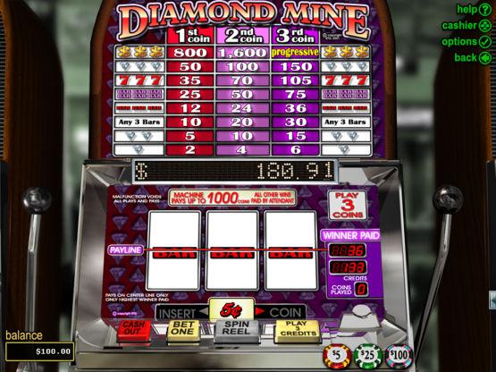 RTG Casino Game