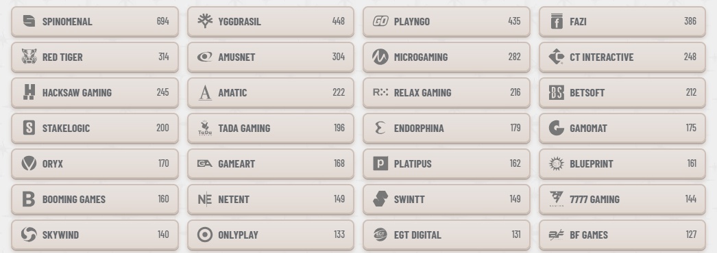 Casino game software providers at Wyns casino in Canada