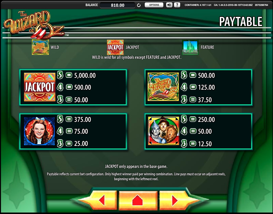 wizard-of-oz-slot-paytable.png?imageDataId=134849\u0026timestamp=1601510400000