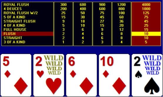 Deuces wild bonus poker strategy Deuces wild bonus poker strategy