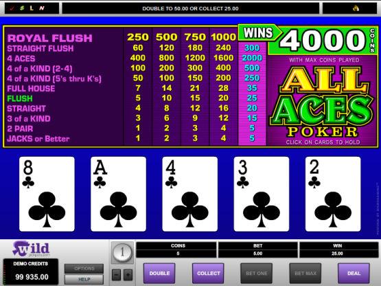 Free All Aces Double Bonus Poker Online