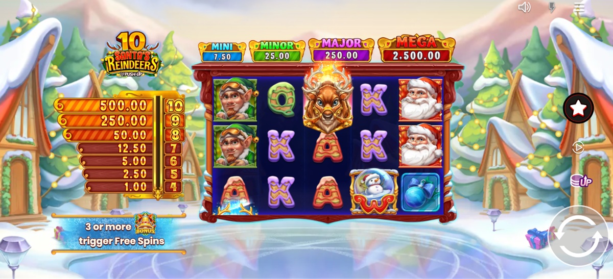 Christmas Theme
