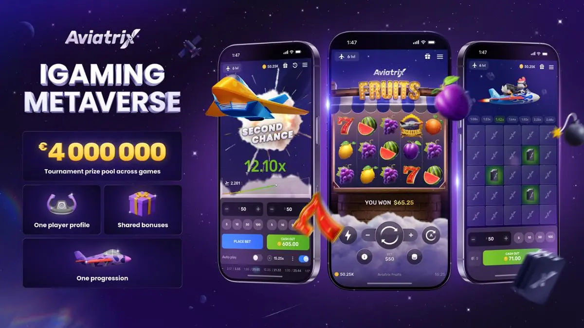 Aviatrix iGaming Metaverse