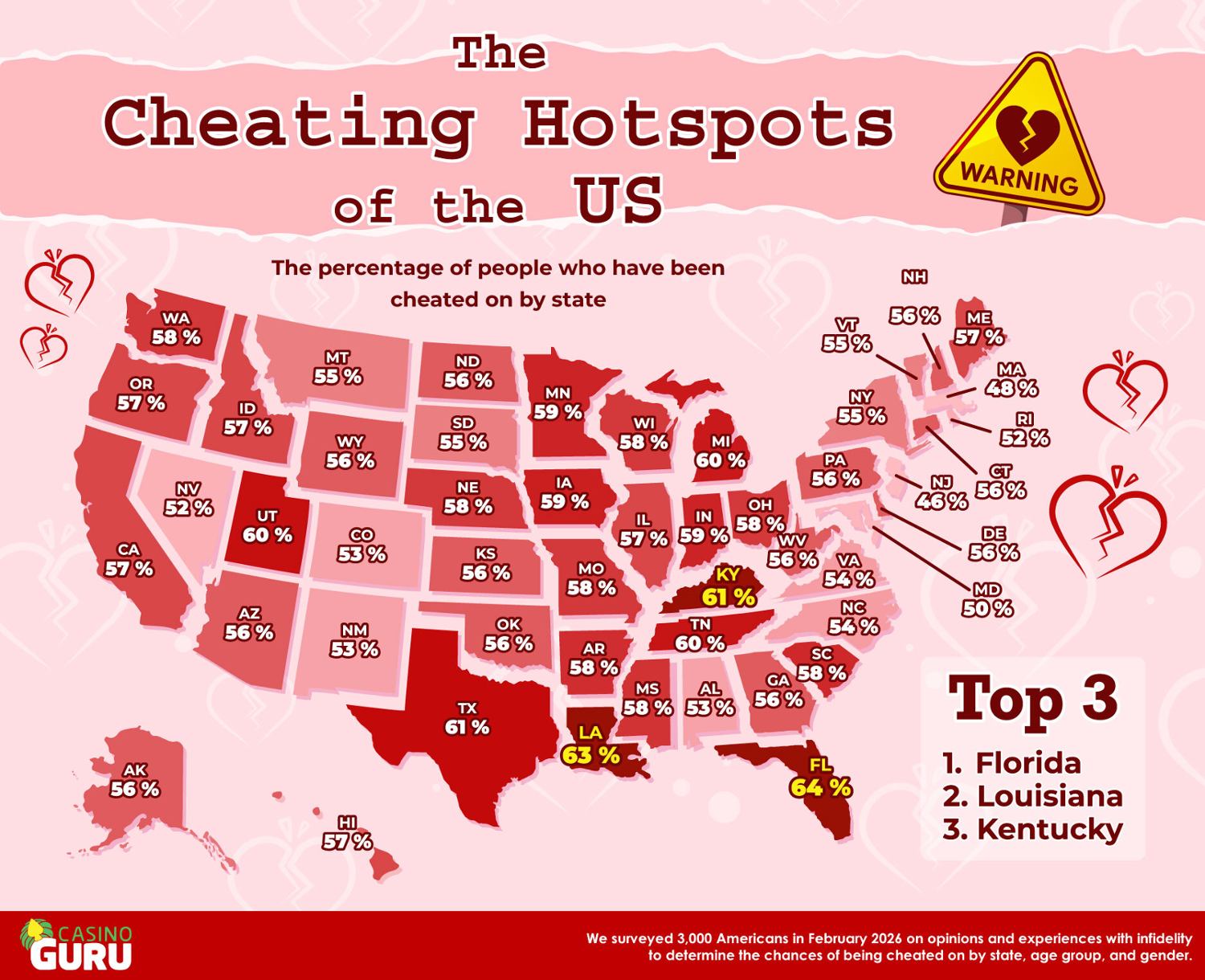 Cheating-Hotspots