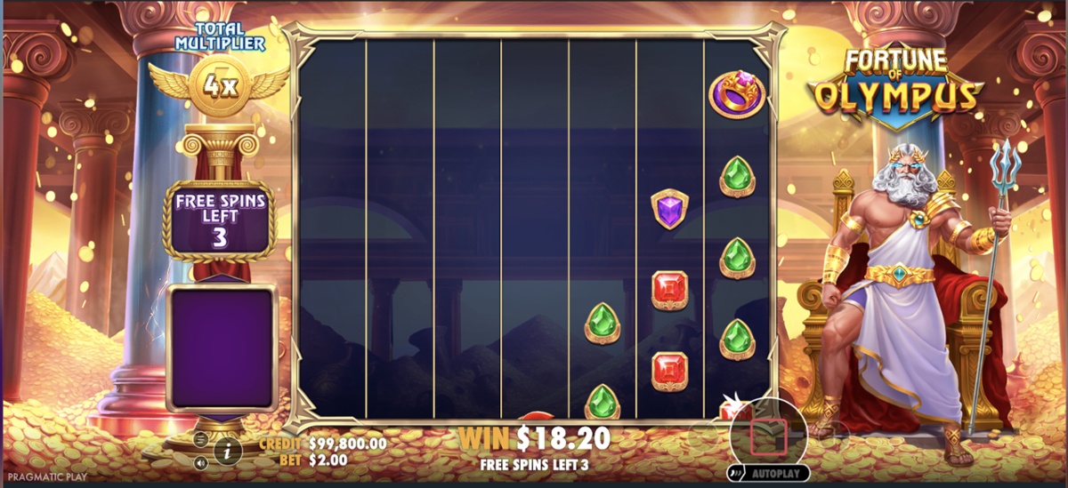 Free Spins has a Multiplier