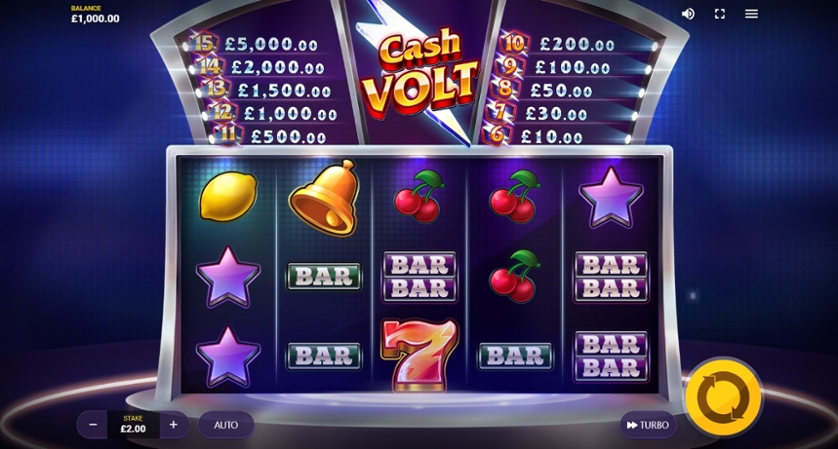 Cash Volt Rtp Cash Volt Rtp
