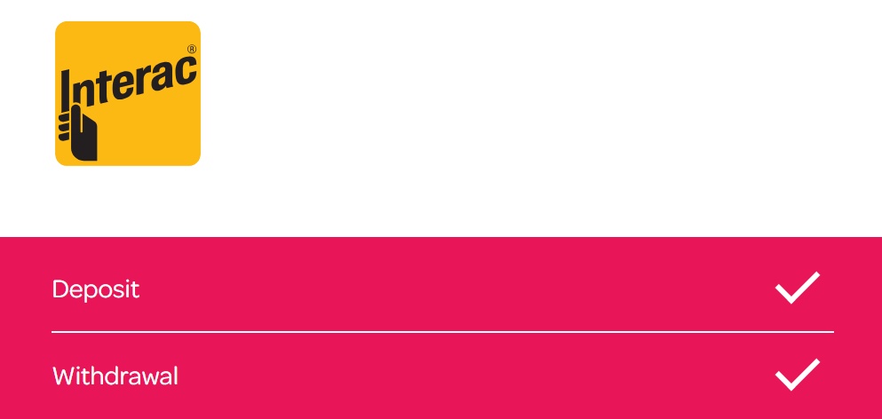 Plenty of online casinos accept Interac for deposits and withdrawals in Canada