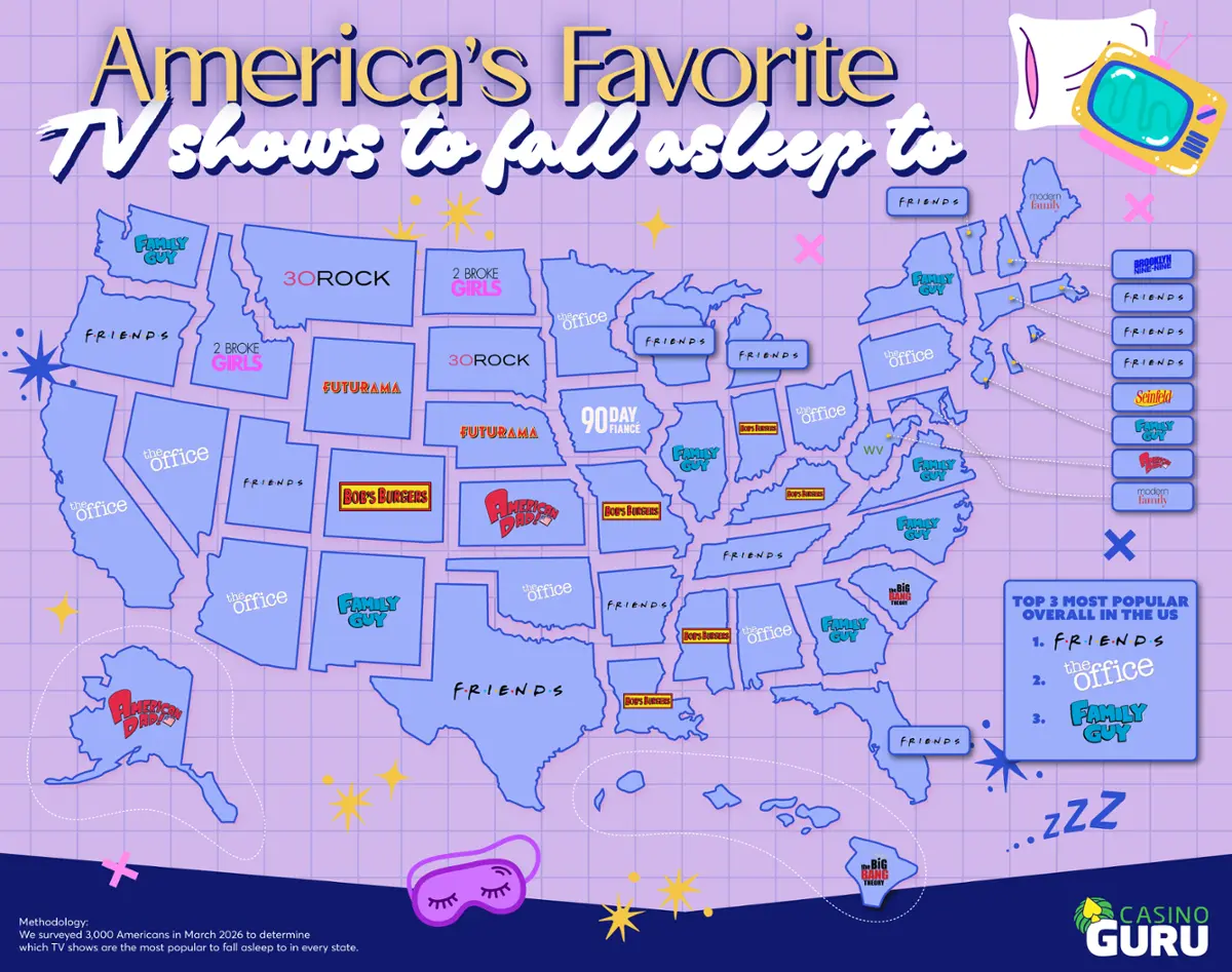 Americas-Favorite-TV-Shows-For-Sleep