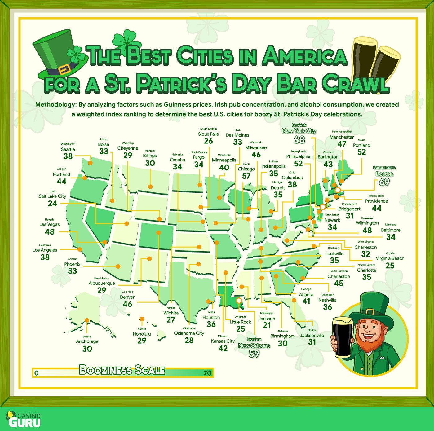 St-Patricks-Day-Bar-Crawl-Cities