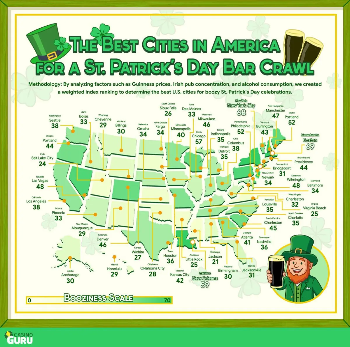 St-Patricks-Day-Bar-Crawl-Cities