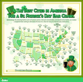 St-Patricks-Day-Bar-Crawl-Cities