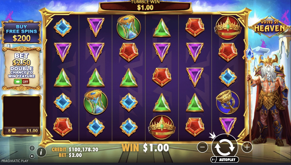 It looks a lot like Gates of Olympus