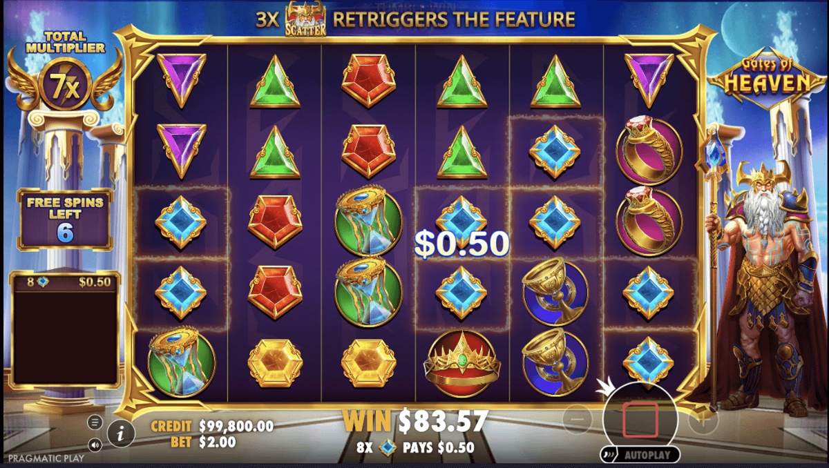 Overall Multiplier during Free Spins