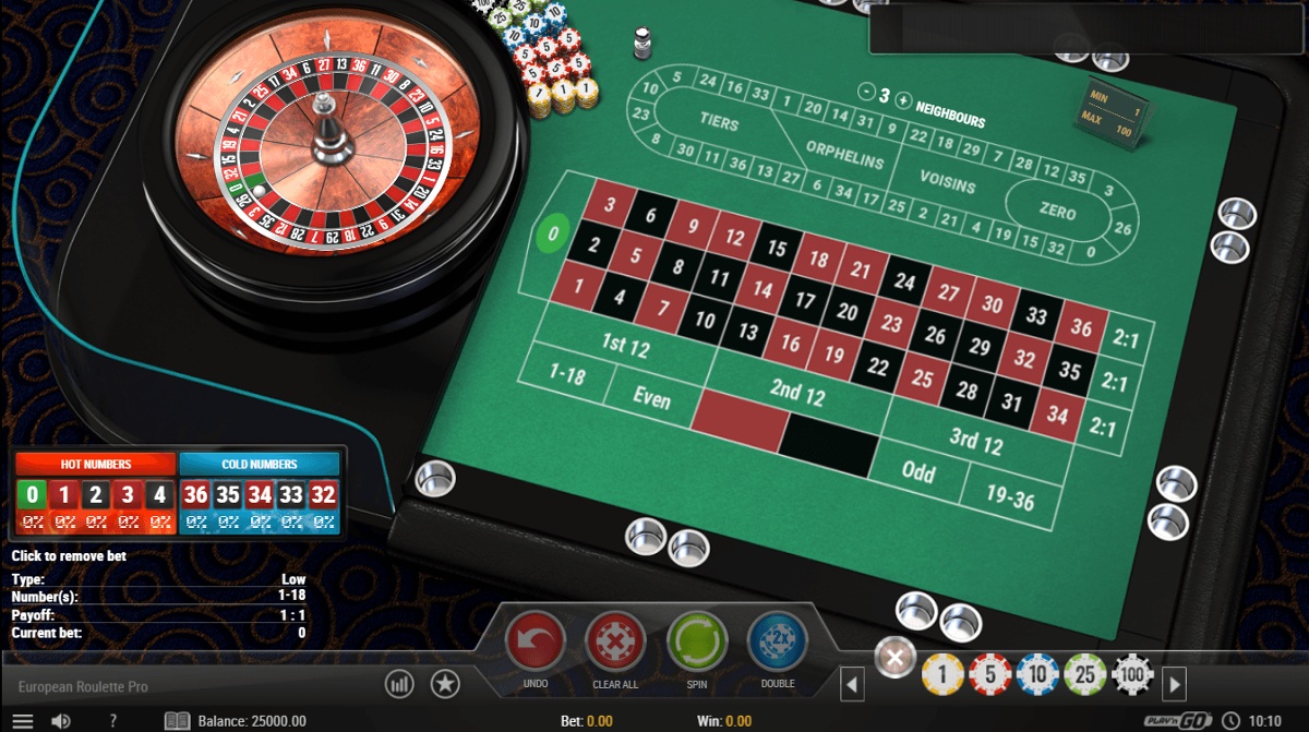 Playing roulette with a single zero is best at Alberta online casinos