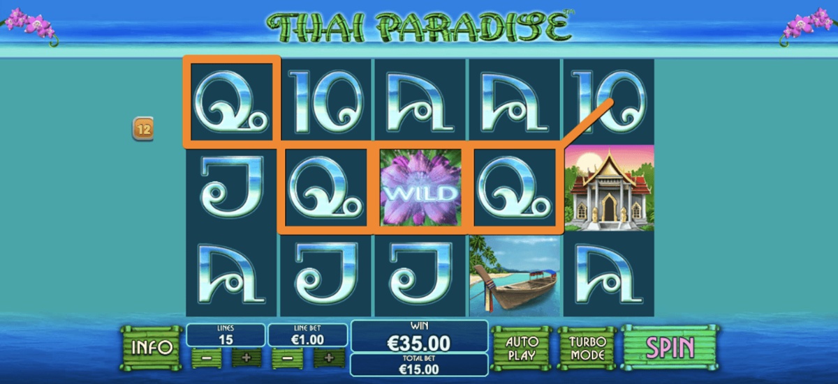 Wins pay on adjacent reels from left to right