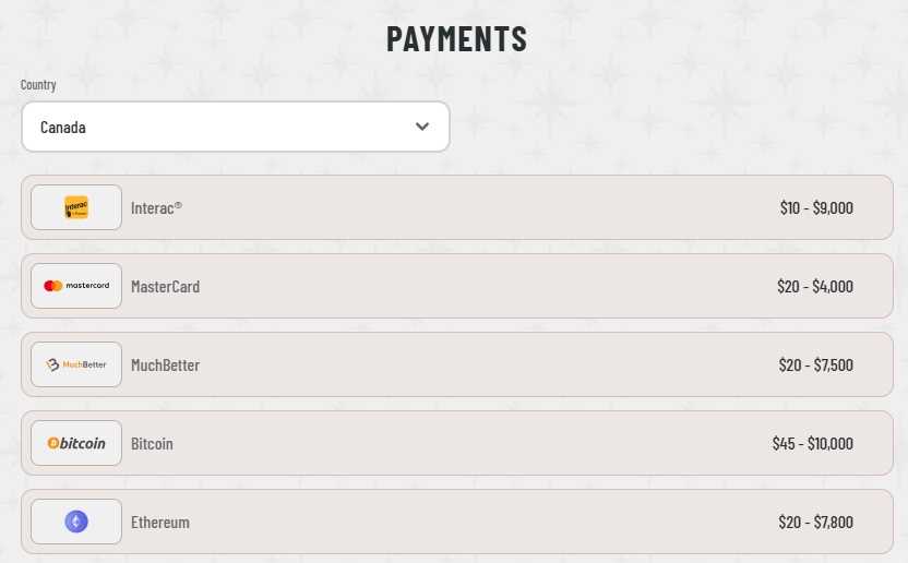 You can gamble with CAD and cryptocurrencies outside of Ontario