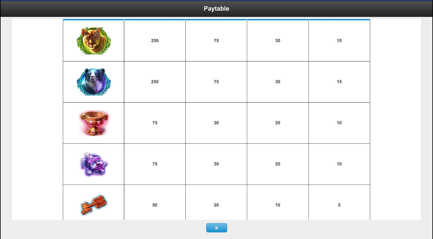 Solar Disc Slot Game Free Solar Disc Slot Game Free