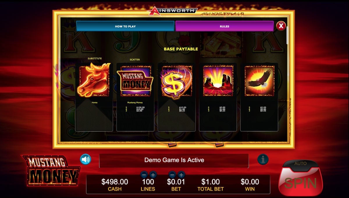 Mustang Money high symbols' paytable