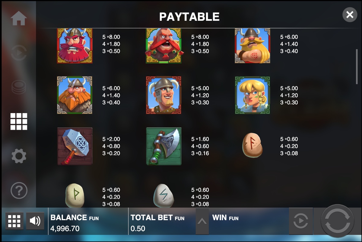 Viking Clash paytable