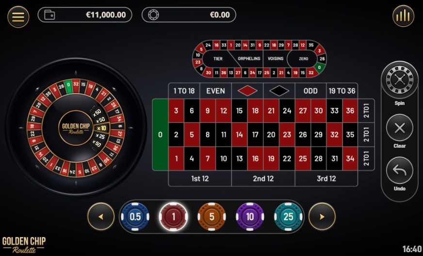 Online casinos in Canada often feature European roulette tables