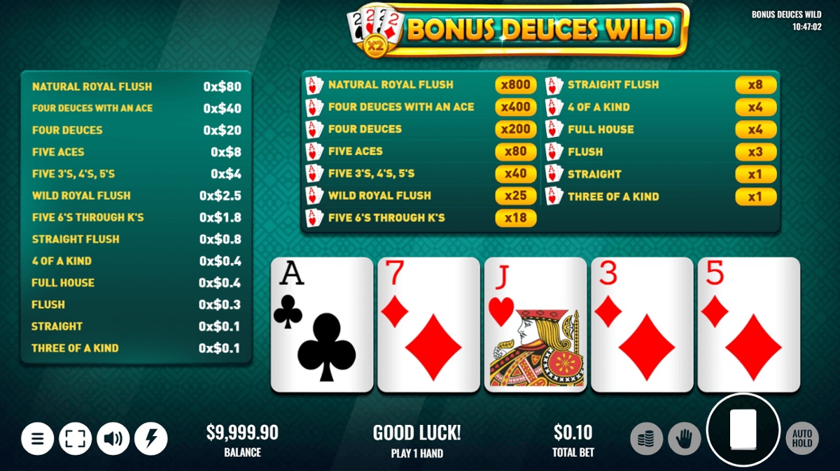 Video poker offers some of the best odds at online casinos in Canada