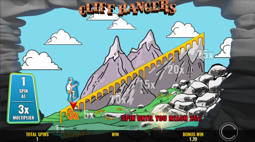 The Price is Right Free Play in Demo Mode and Game Review