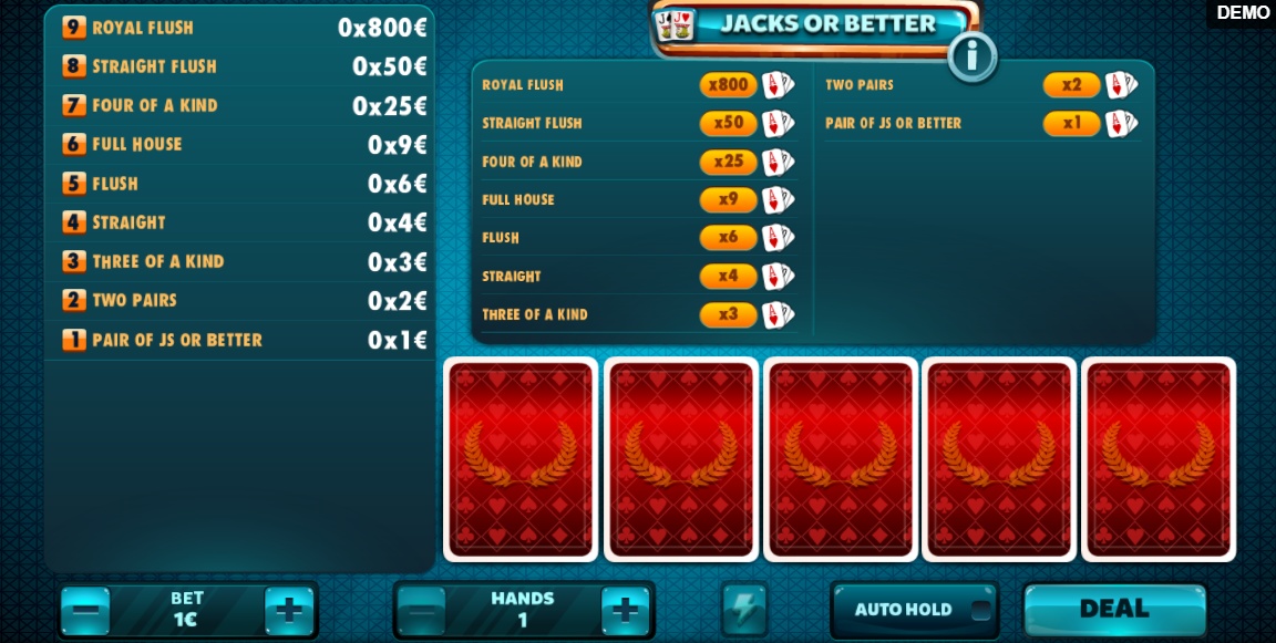 Jacks or Better video poker offers some of the best payout potential at Canadian online casinos