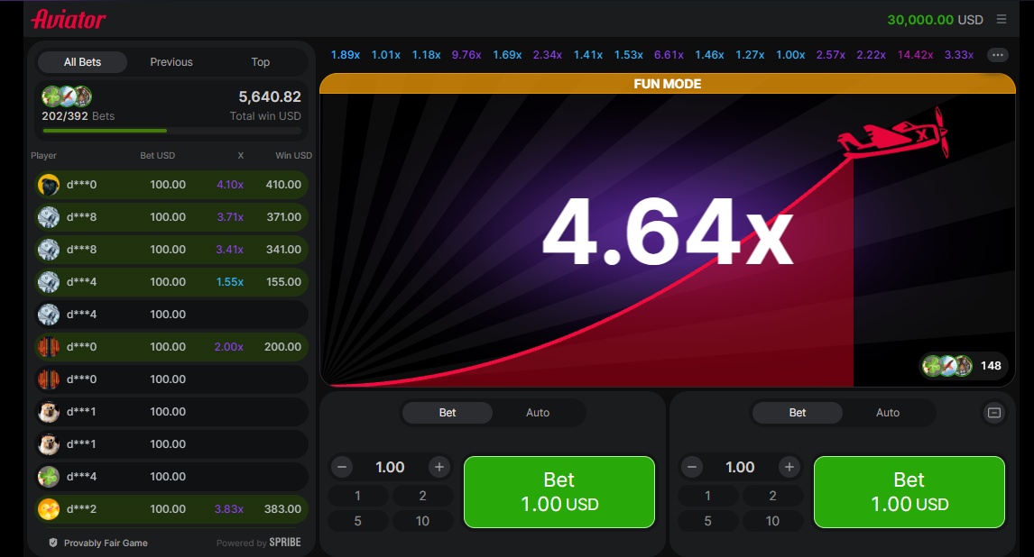 Aviator is a popular crash game at Canadian online casinos