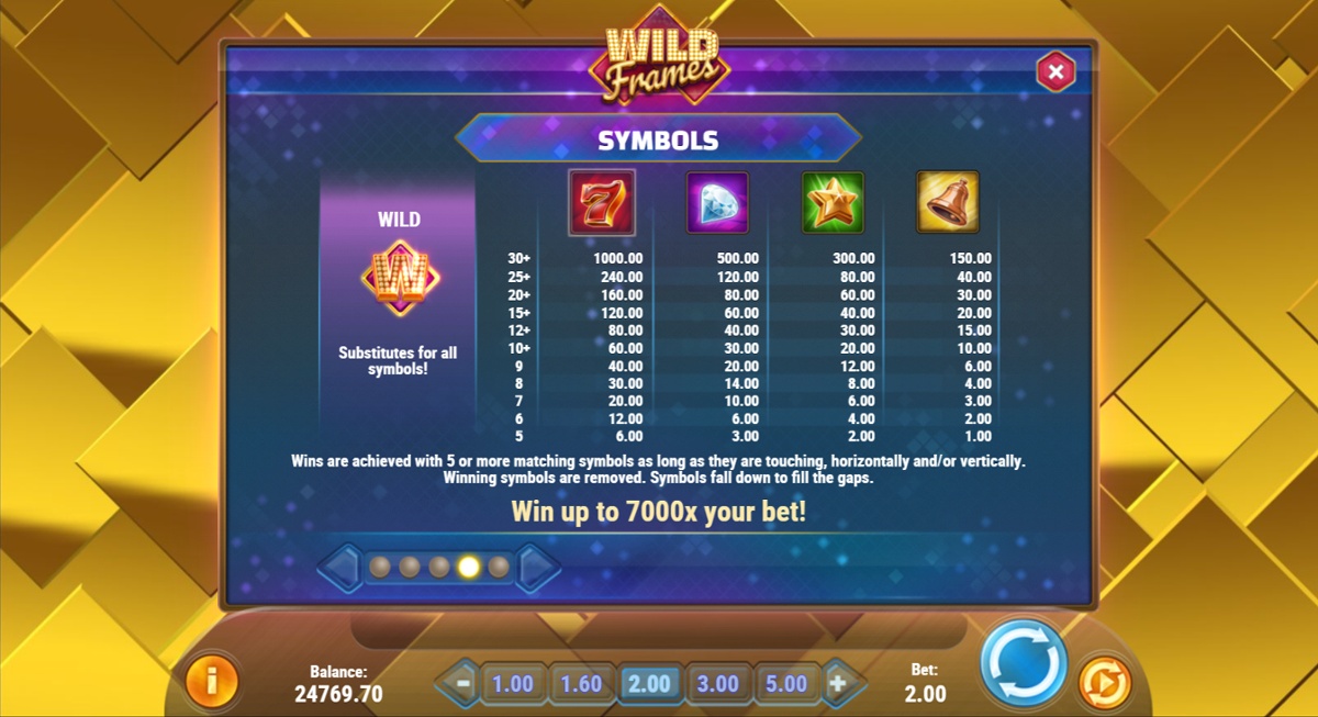 Wild Frames high symbols paytable