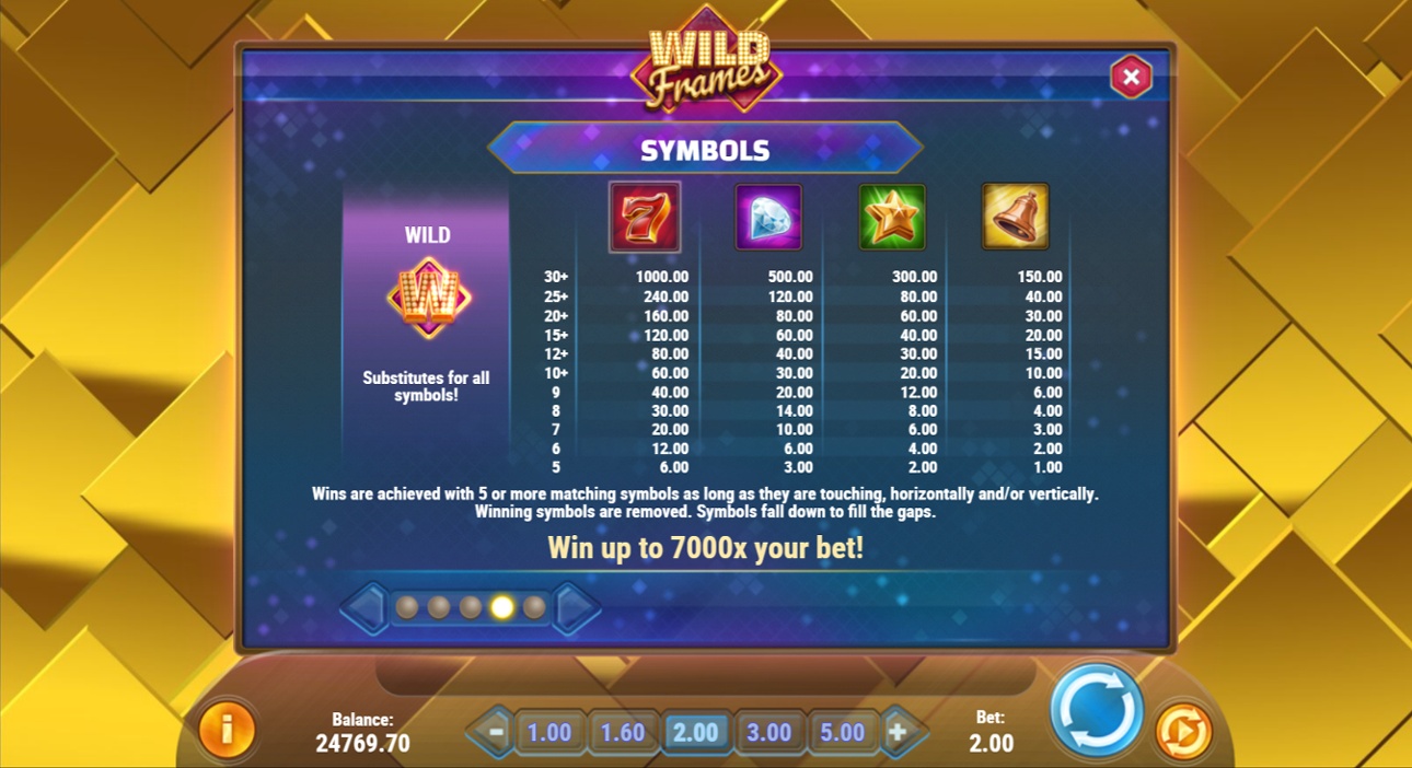 Wild Frames high symbols paytable